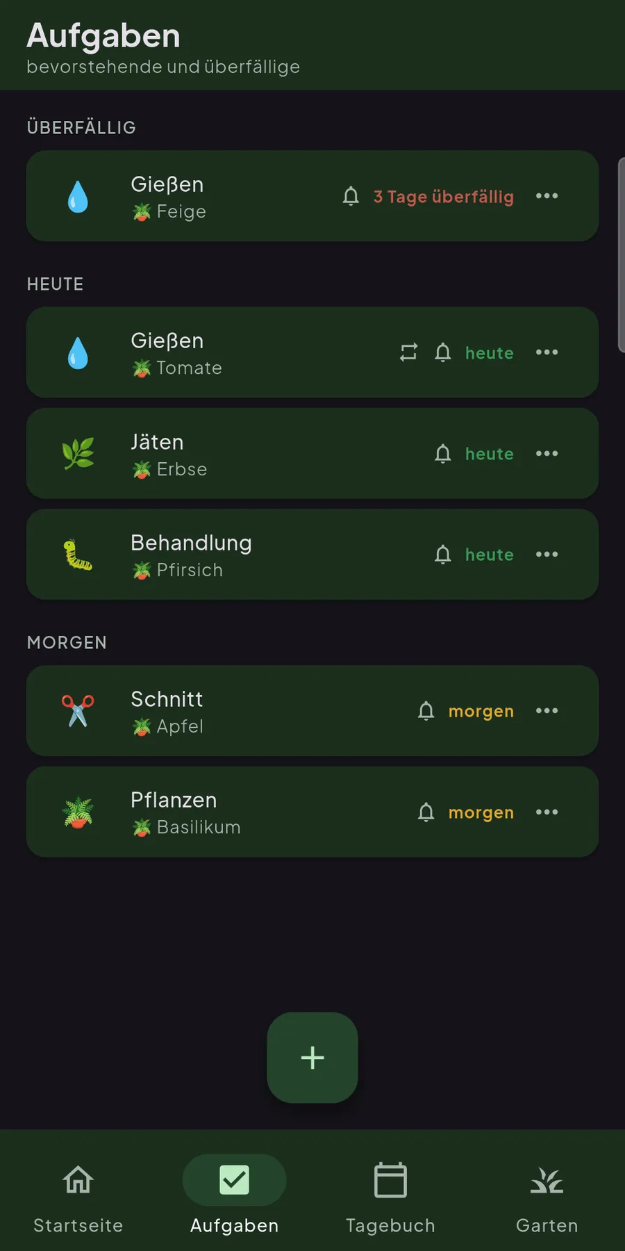 Aufgaben