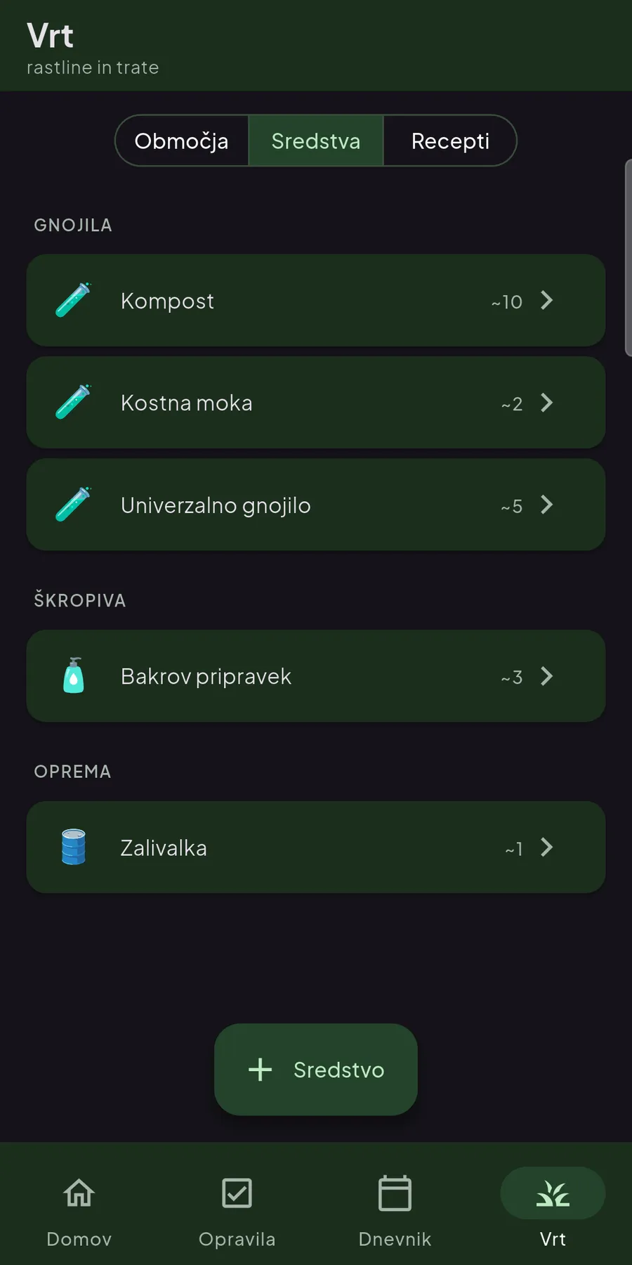 Zaloge